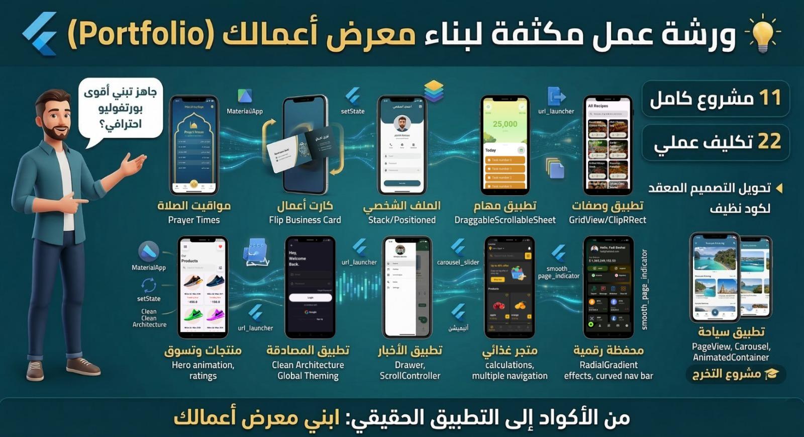 الكورس الأول: رحلة بناء 11 تطبيق Flutter UI من الصفر